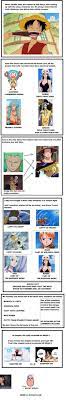 Random One Piece Facts Part 2 This Time The Straw Hats Edition Pieces Facts One Piece Funny One Piece Comic