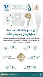 Twitter पर جامعة أم القرى انفوجرافيك تعرف على الفعاليات المصاحبة لمعرض اللغة العربية والذكاء الاصطناعي اليوم العالمي للغة العربية جامعة أم القرى Colarab Uqu Https T Co 8ci4t8sn4f