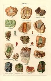 Reduced Vintage Print Antique German Minerals Chart Plate