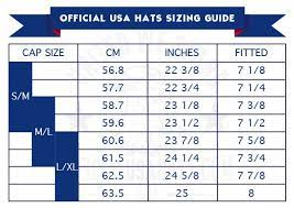 Hat Sizing Guide For Officialusahats Com Fitted Hats Hats Finding Yourself