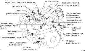 It should also be noted that toyota is the only manufacturer that recommends a process of cleaning the affected catalytic converter in a procedure that is roughly analogous to how a. I Am Reading Code P2241 On My Toyota Sienna 2004 What Does That Mean