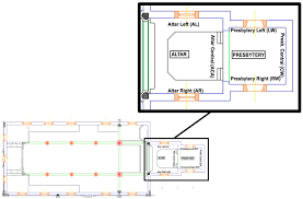 Votre enfant franchit une étape physiologique importante : Applied Sciences Free Full Text A Digital Reconstruction Of A Historical Building And Virtual Reintegration Of Mural Paintings To Create An Interactive And Immersive Experience In Virtual Reality Html