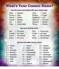 Learn about what cancer zodiac sign means and how it affects your life. What S Your Cosmic Name Use The Name Associated With Your Zodiac Sign Aries Ramsey Taurus Gaia Gemini Gabby Cancer Snappy Leo Bravo Virgo Persnickety Libra Tipsy
