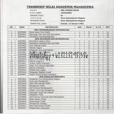 Maybe you would like to learn more about one of these? Transkrip Nilai Ijazah Sma Cara Golden