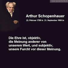 Arthur Schopenhauer Zitate Spruche 3 Sms Spruche Guten Morgen Nachrichten Sms Schopenhauer Zitate Zitate Weisheiten Zitate