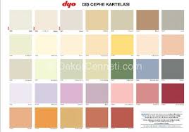 Bundan dolayı renk seçiminde aşağıdaki önerileri dikkate almanız uygun olur Dyo Ic Cephe Renk Kartelasi 2021 Dekorcenneti Com