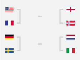 Quarti di finale è il centonovantasettesimo episodio di dragon ball z e il terzo della saga del torneo delle quattro galassie. L Italia Si E Qualificata Ai Quarti Di Finale Dei Mondiali Femminili Il Post