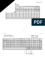 The percentages and income brackets can change annually. Jkr Schedule Of Unit Rates Deep Foundation Framing Construction