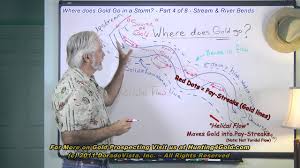 If you understand hydrodynamic deposition then you will know how to read a river for gold. Where To Find Gold Along Stream River Bends Placer Gold In A Storm Chp 4 Of 8 Youtube
