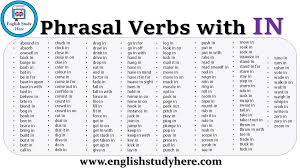 Phrasal Verbs With In In Phrasal Verbs Phrasal Verbs List A