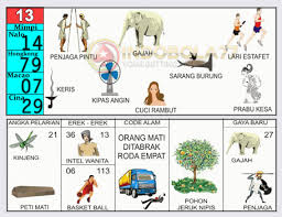 Anda mimpi kehilangan sepeda motor? Situs Daftar Judi Slot Online Terpercaya Deposit Murah 10rb