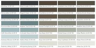 A collection that features the favorite paint colors of all homeowners. Benjamin Moore Paint Colors Benjamin Moore Paints Benjamin Moore Interior Paint Benjamin Moore Samples Paint Chart Chip Sample Swatch Palette Color Charts Exterior Interior Wall