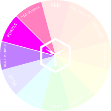 Personality color purples have a tranquil and peaceful quality about them. What Does Wearing Purple Symbolize Psychology Colorbux