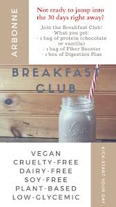Arbonne Breakfast Club You Are In The Right Place About Summer Detox Recipes Here We Offer You The Most Be In 2020 The Breakfast Club Detox Recipes Arbonne Nutrition