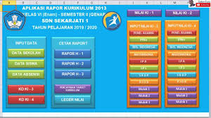 Jika bapak ibu guru sd berminat untuk menjadikannya referensi dalam membuat rpp kelas 4 sd. 5 Aplikasi Raport K13 Sd Terbaru 2021