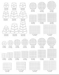 wedding cake serving chart idea in 2017 bella wedding