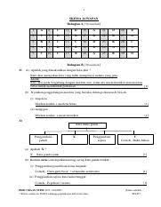 Kertas soalan ini terdiri daripada 13 halaman bercetak. Skema Soalan Percubaan Stpm Bm P2 2017 2 Pdf 1 Skema Jawapan Bahagian A 30 Markah 1 A 6 C 11 D 16 A 21 D 26 B 2 C 7 D 12 B 17 D 22 B 27 A 3 B 8 C 13 C Course Hero