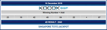 Hasil Togel Singapore 16 Desember 2019 Periode 77 Adalah 2343 Sah Untuk Result Lengkap Singapore Silakan Klik Link Www Keluar Di 2020 Singapura Sydney Gambar Lucu