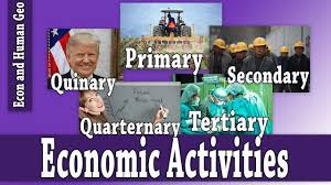 Tertiary activities are based on providing a service. Economic Activities Primary Secondary Tertiary Quaternary Quinary Ap Human Geography Youtube
