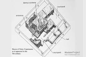 The inner octagon was built directly on the walls of the house of peter, so as to preserve a memory of that building. House Of Saint Peter Madain Project En
