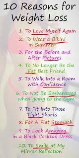 Pin On Weight Loss Motivation