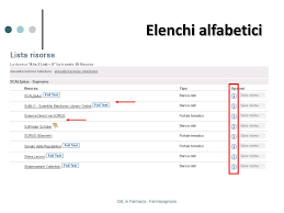 L'utilizzo delle banche dati scientifiche consente di: Ppt La Biblioteca Digitale Powerpoint Presentation Free Download Id 854669