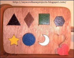 This is a great scroll saw pattern for creating a special item to hang in a boys room, or on his door. 36 Free Scroll Saw Patterns To Learn Print And Download Beginner Advanced