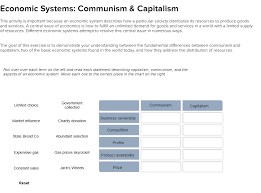 economic systems communism capitalism this activ