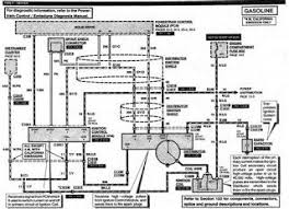 Wiring Diagram Blog Ford F 150 Ignition Coil Wiring Diagram Download P Ford F150 Ford Ignition Coil