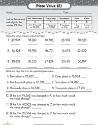 Practice Place Value Ten Thousands Worksheet Education Com Place Value Worksheets Teaching Place Values Place Values