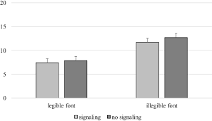 Maybe you would like to learn more about one of these? The Effect Of Signaling In Dependence On The Extraneous Cognitive Load In Learning Environments Springerlink