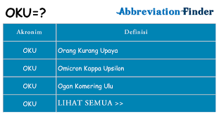 2.0 definisi oku mengikut akta orang kurang upaya 2008 adalah seseorang yang Apa Fob Oku Definisi Oku Singkatan Finder