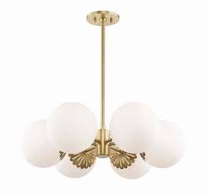 Pin On Lighting Ceiling Fixtures