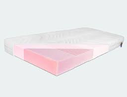 Boxspringbetten sind in sich geschlossene bettsysteme und. Schlummerparadies De Ihr Hersteller Fur Matratzen Und Lattenroste Optima Klassik Matratze Jetzt Schnell Gunstig Und Versandkostenfrei Bestellen