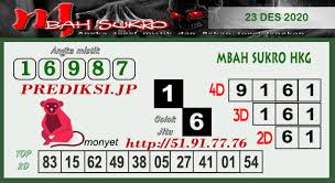 Prediksi Hk Rabu 23 Desember 2020 Togel Hongkong Resulthk Com
