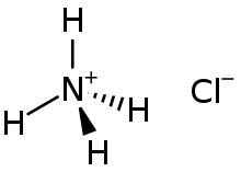 Acid Salt Wikipedia