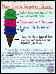 Main Idea Anchor Chart Free Worksheet Included Crafting