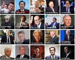The oracle of omaha, warren buffett has been consistently near the top of the world's richest people for the past, well, as long as a list has been being recorded, but 2008 was the. Forbes 2019 Richest People In The World Dangote Spots 136 On The List Pics Business Nigeria