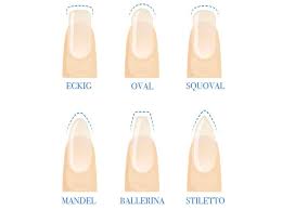 welche nagelform passt zu mir freundin de nagelformen acrylnagelformen diy acrylnagel