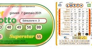 Verificate sempre i bollettini ufficiali. Estrazioni Lotto Oggi E Numeri Superenalotto Di Giovedi 7 Gennaio 2021