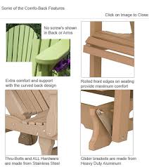 Browse our full range of products from dressing tables to complete modern kitchens. Amish Gardens Comfo Back Deck Chair Outdoorpolyfurniture