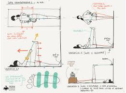 It releases tension from the body and relieves pain. Supta Padangusthasana Iyengar Yoga Yoga Asanas Bikram Yoga