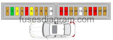 Does anyone have a fuse box diagram for both fuse boxes??? Fuse Box Diagram Bmw 5 F10