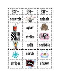 Three (plane, plug, plus) seven is ten. 3 Letter Blend Word Sort By Teacher Of Firsties Tpt
