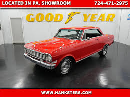 Image result for Ember Red 1963 Nova