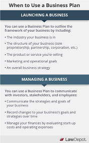 When should i use a staffing agency? Software How To Start A Medical Staffing Agency Plus Business Plan Business Marketing Plans