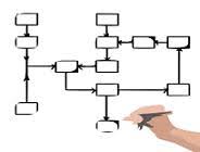 Un nombre de un dibujo o ilustración que muestra cómo se ha diseñado o funciona algo. Definicion De Diagrama Que Es Significado Y Concepto