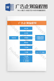 Large Advertising Company Planning Planning Flow Chart Word