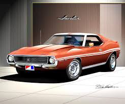 Image result for Snow White 1972 Javelin