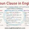 As a noun clause does the work of a noun, it can be subject to a sentence, object of a transitive verb, object of a preposition, apposition to a noun, or complement to a linking verb. 1